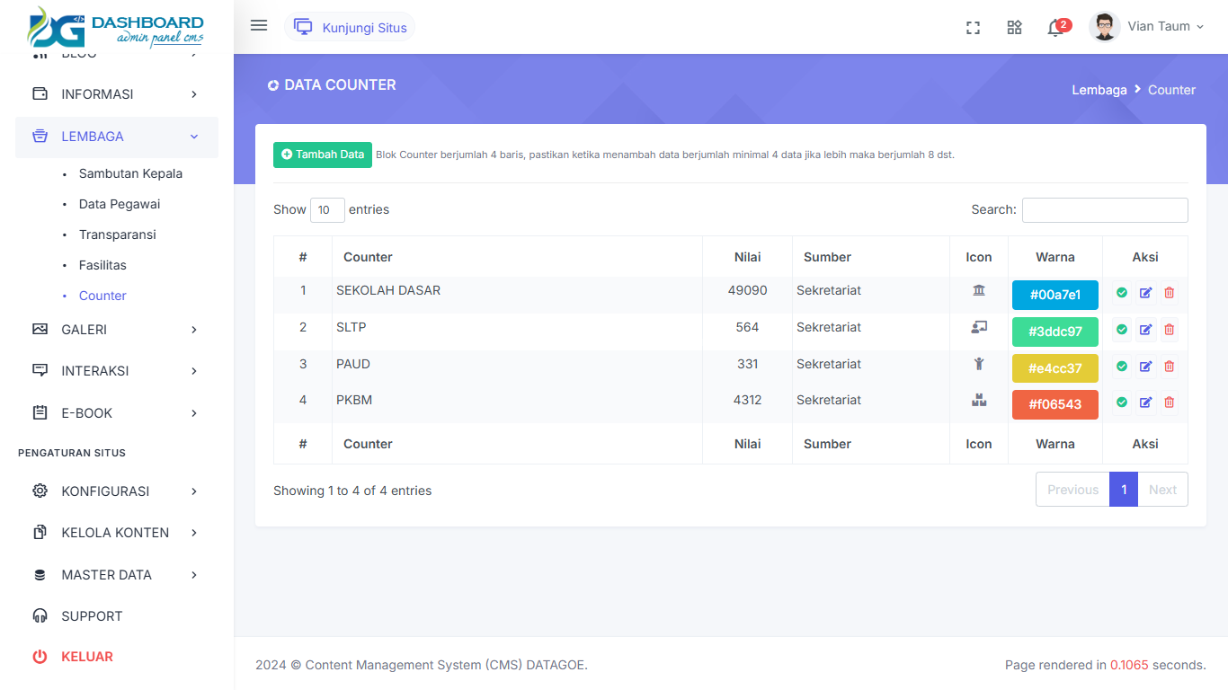 Pemerintah Terbitkan Perpres tentang Stranas Percepatan Pembangunan Daerah Tertinggal